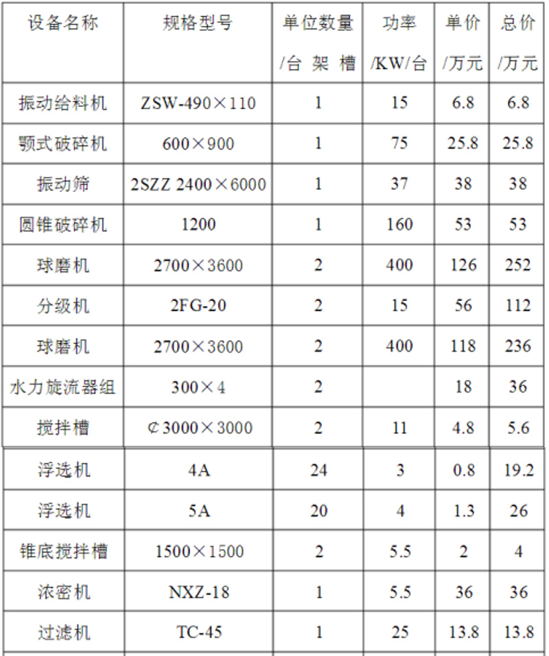 机械设备配件行业洞察:从‘幕后’走向‘前台'